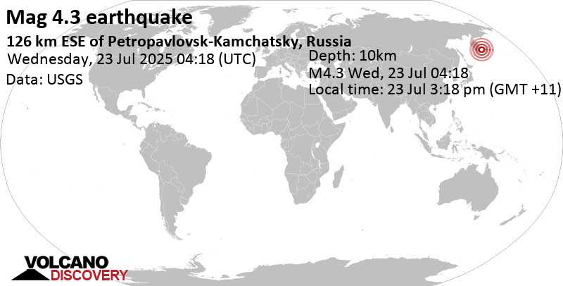 4.3 quake North Pacific Ocean, 126 km east of Petropavlovsk-Kamchatskiy, Kamchatka, Russia, Jul 23, 2025 03:18 pm (GMT +11)
