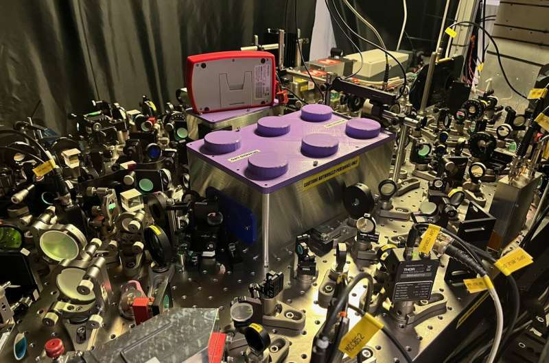 Quantum leap in precision sensing across technologies