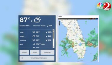 NWS radar down in Jacksonville, Melbourne as low sits offshore