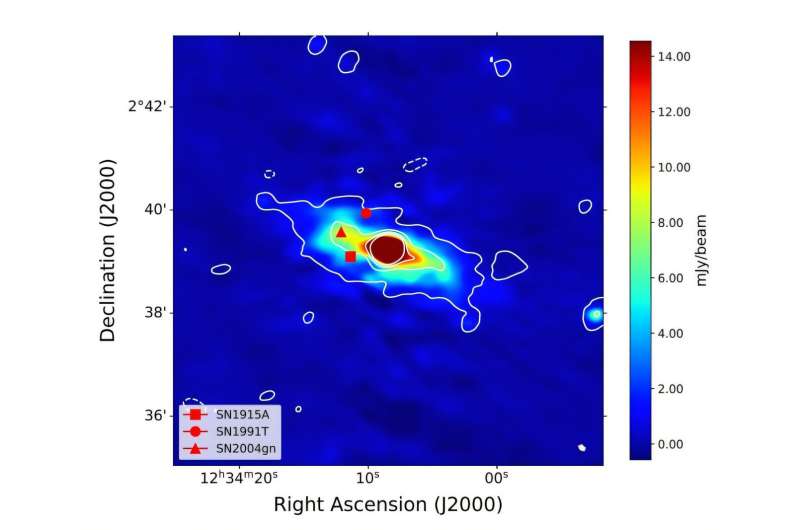 Radio observations explore the nature of a nearby spiral galaxy
