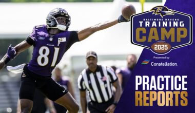 Devontez Walker, More Backups Earn the Spotlight to Conclude Week 1 of Camp