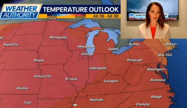 Chicago weather: Triple digit heat index values expected by midweek