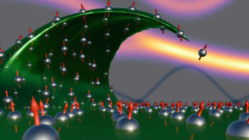 Seeing spins dance at the nanoscale