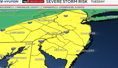 Severe storms Tuesday in Philadelphia region to bring heavy rain, gusty winds. Here's the weather forecast.