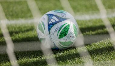Three LA Galaxy Academy Products Called Up for 2025 Concacaf U-15 Boys’ Championship
