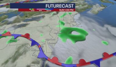 NYC weather forecast: Will storms, heat continue this weekend?