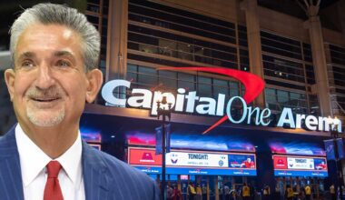 Ted Leonsis says $800 million Capital One Arena renovations are fan-driven: ‘Tickets are expensive, fighting traffic, we have to think of an end-to-end customer experience’
