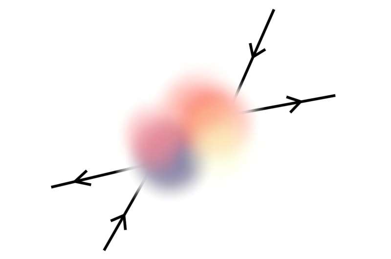 The KATRIN experiment sets new constraints on general neutrino interactions