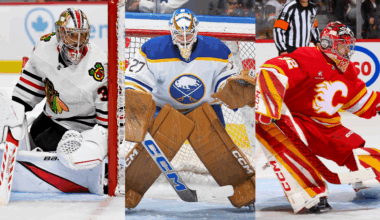 Wolf, Knight among top 10 goalies under 25 entering this season