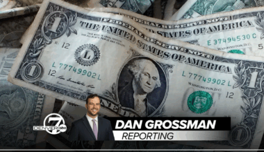 Why the stability of the U.S. dollar is wavering, per financial firm Morningstar