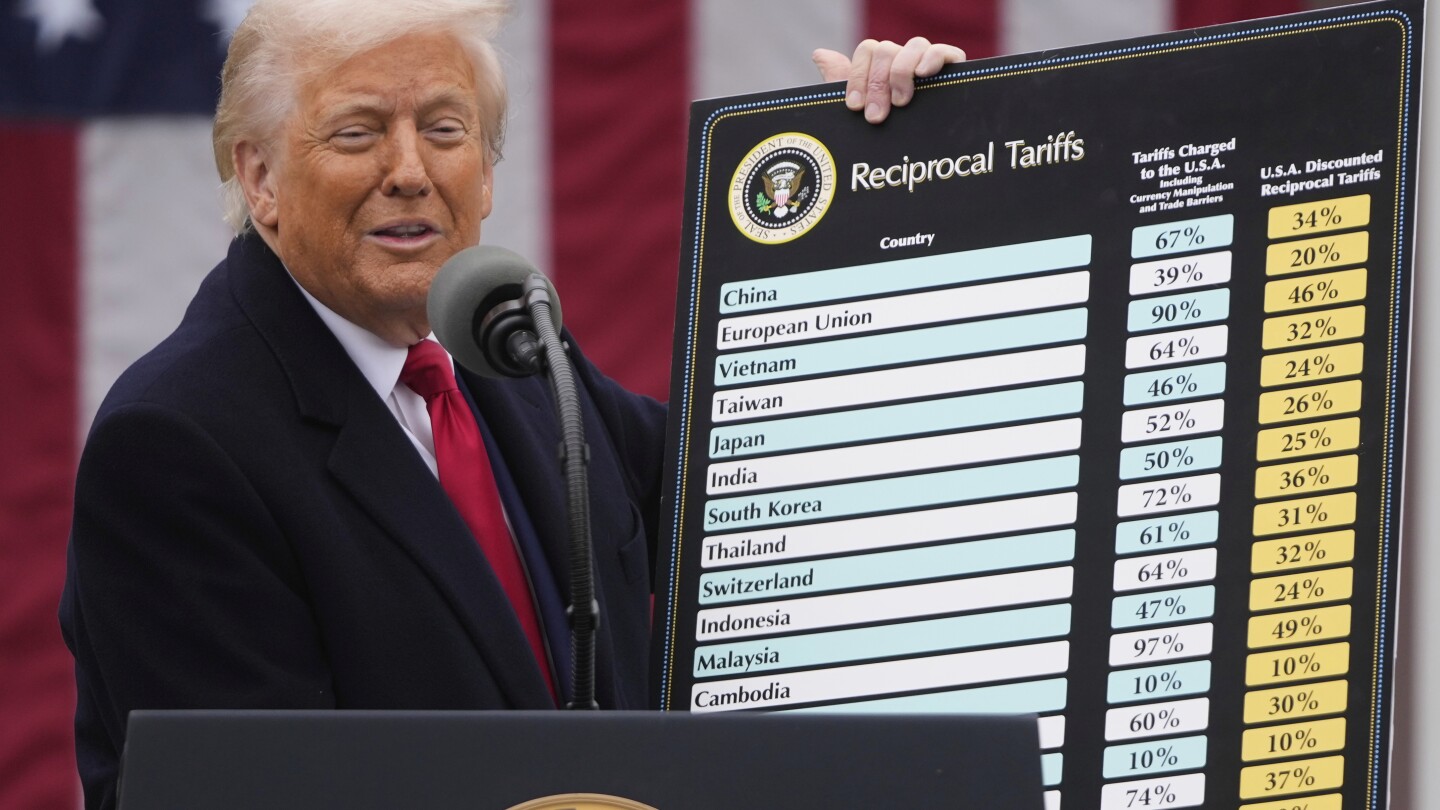 Pressure from Trump for trade deals before Wednesday deadline