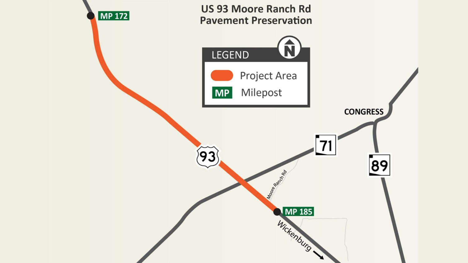 A pavement improvement project is underway along US 93 northwest of the Valley....