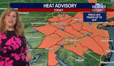 Philadelphia weather: Muggy Monday with temps that will feel like triple digits