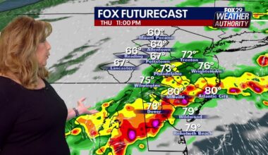 Philadelphia weather: Strong storms to bring welcomed relief from oppressive heat wave