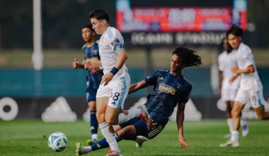 Box Score | Philadelphia Union II (2), New York City FC II (0)