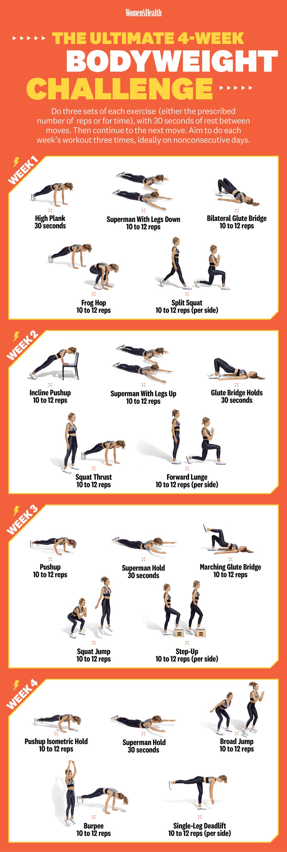 ultimate bodyweight challenge