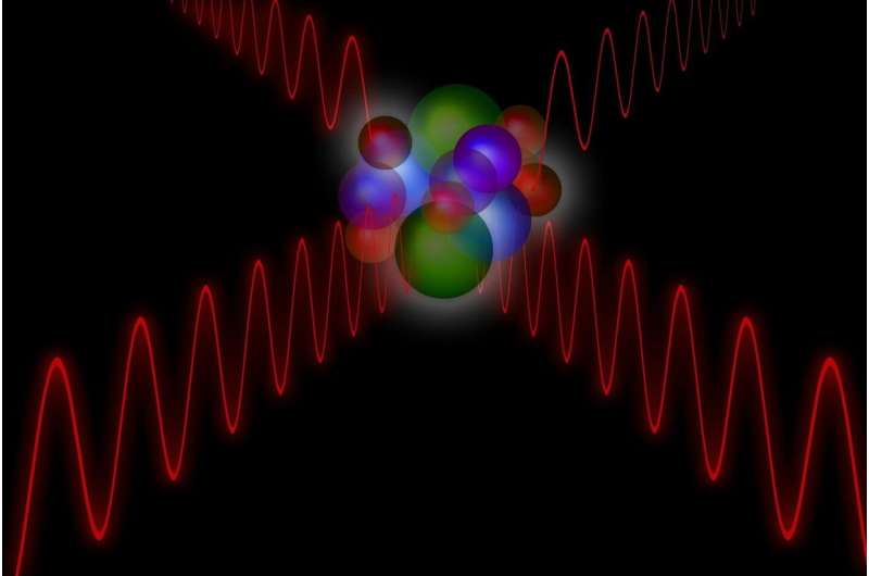 When light collides with light