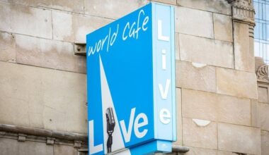 Staff at World Cafe Live vote to unionize as management concerns persist