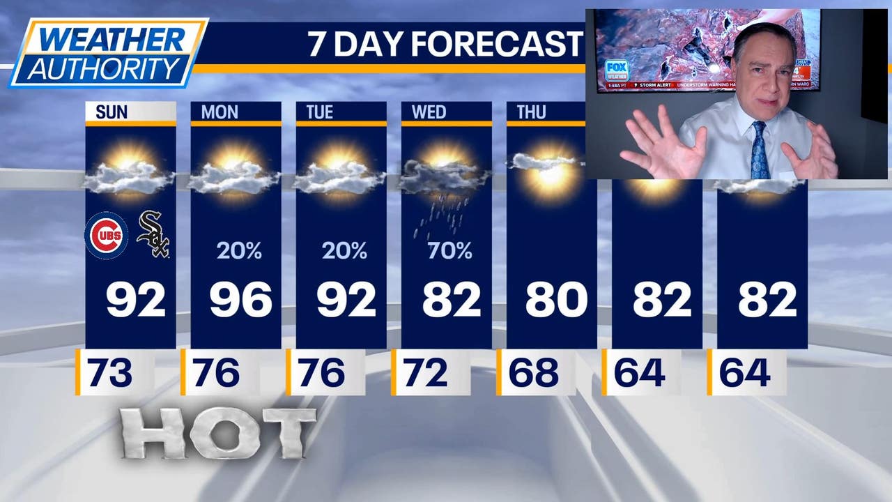 Chicago weather: Hot, steamy conditions for your Sunday