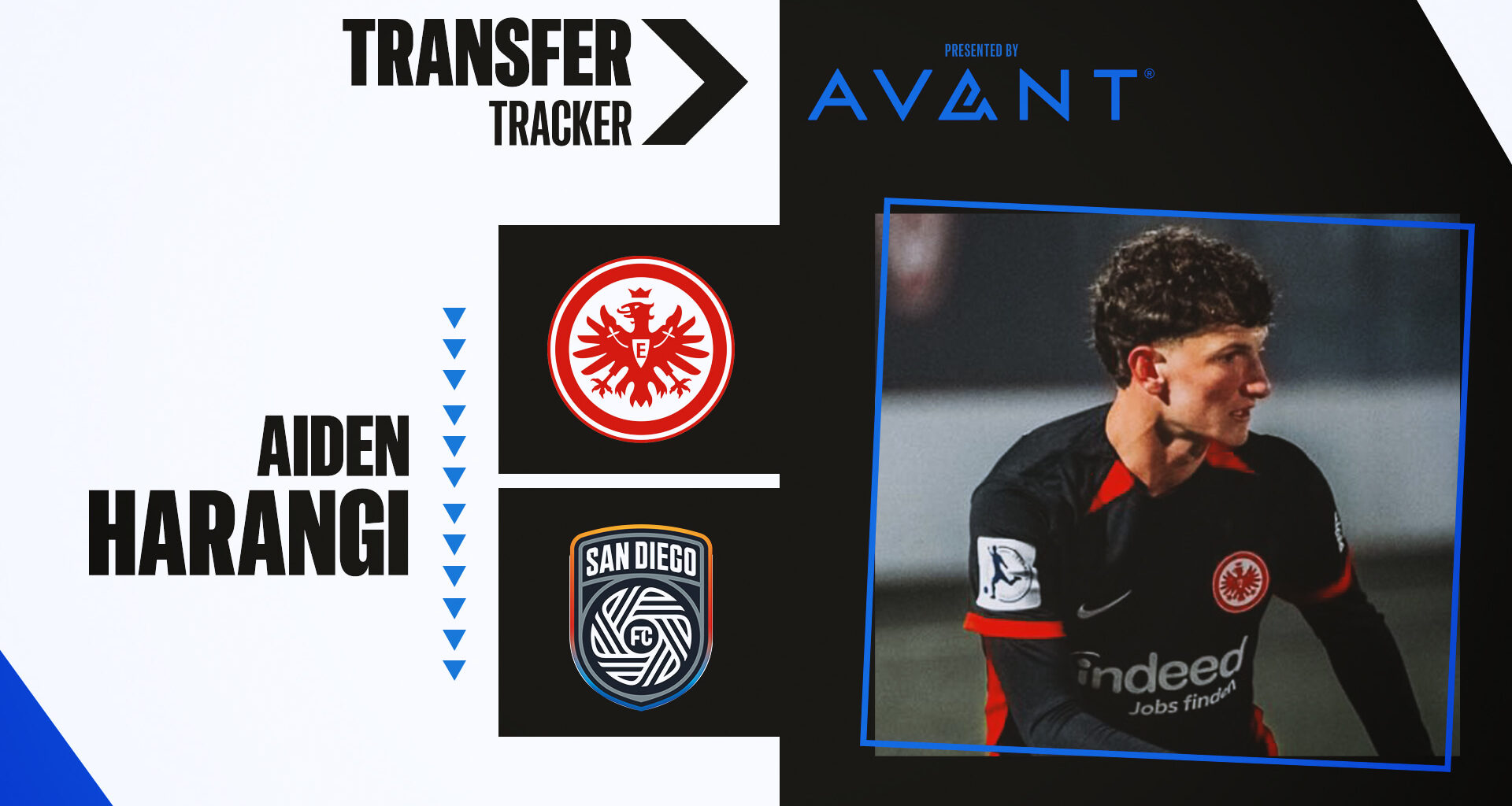 San Diego FC sign defender Aiden Harangi