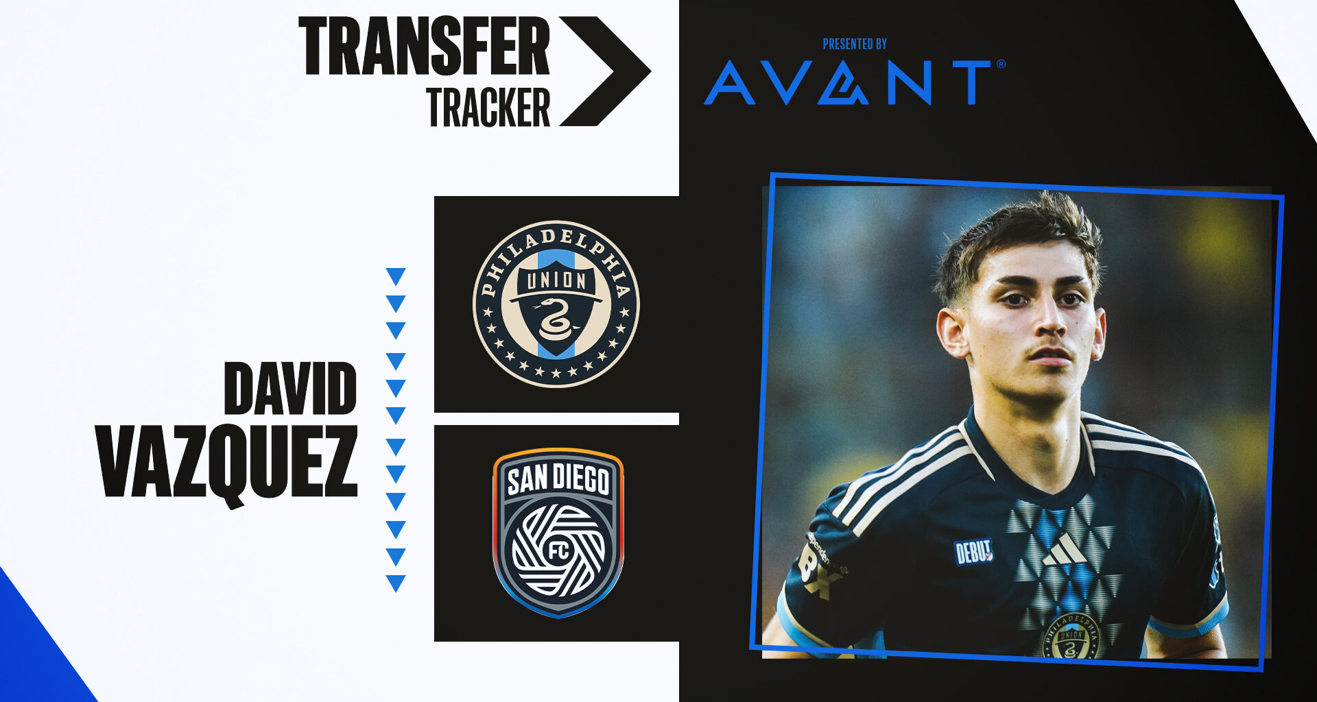 Philadelphia Union loan David Vazquez to San Diego FC 