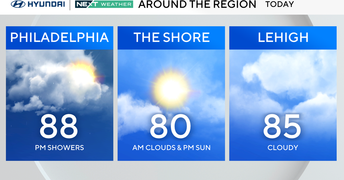 Steamy Sunday in Philadelphia with isolated storms in the afternoon. Flash flood risk looms Monday.