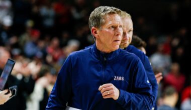 Gonzaga locks visit date with top-ranked recruit from Washington