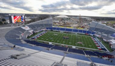 What Are the Best Group of Five Stadiums in College Football?