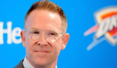 How Many Picks Will OKC Thunder Have in 2026 NBA Draft?