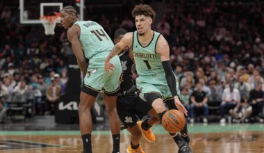 Predicting NBA 2K26 overall ratings for Charlotte Hornets players