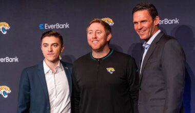 Jaguars Announce Initial 53-Man Roster: Who Is In?