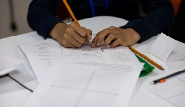 Find out how Texas students in your school did on STAAR