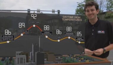 station icon
