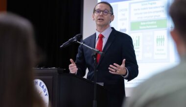 Five Texas school districts at risk of takeover