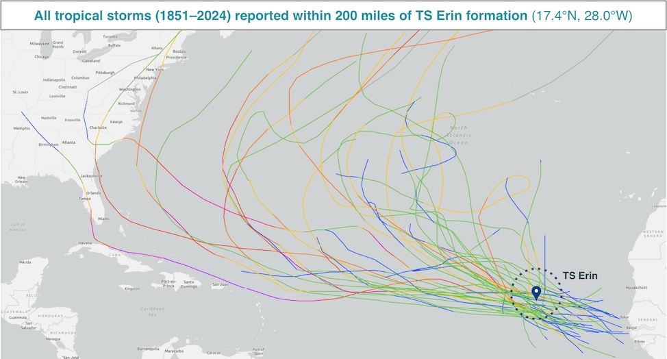 A map of the Atlantic showing possible tracks of storms that formed near the spot that Erin did. Many storms curved back to sea well before the U.S. East Coast. Four storms made landfall.