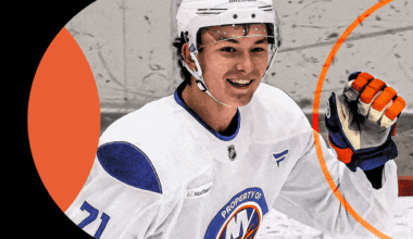 New York Islanders rank No. 9 in NHL Pipeline Rankings for 2025