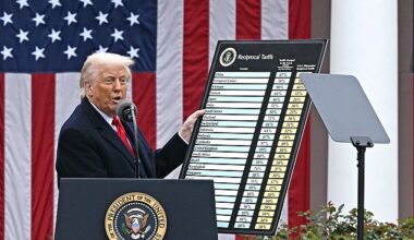 The price of everyday groceries is set to skyrocket as the full impact of President Donald Trump's doomsday tariffs take hold