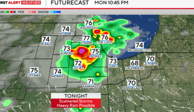 Heavy rain prompts Flood Advisory in Chicago, some suburban areas