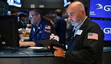 Why the stock market is priced for perfection