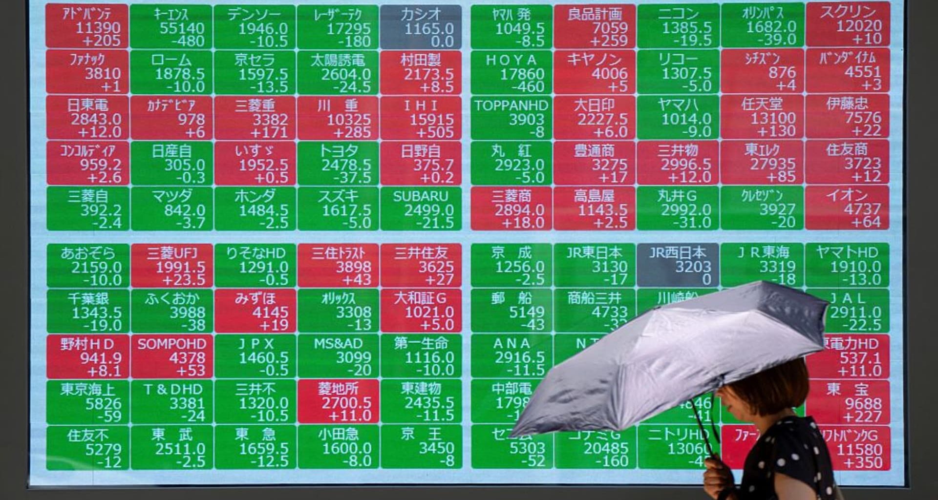 Asia stock markets today: live updates