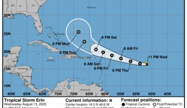 Rip currents likely, ocean overwash and beach erosion expected to impact Outer Banks regardless of Erin's track