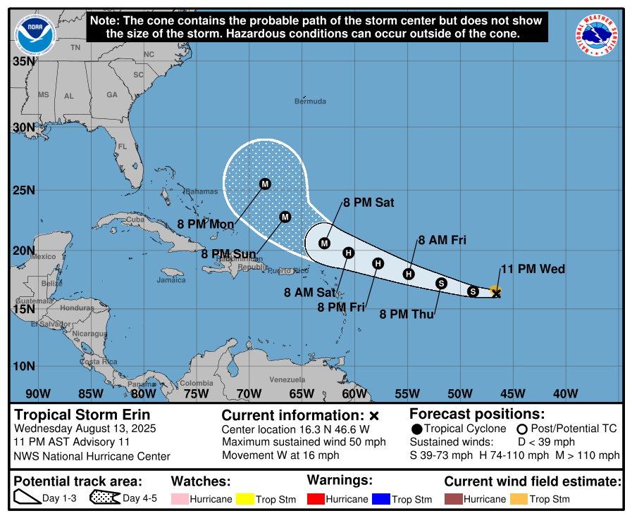 Rip currents likely, ocean overwash and beach erosion expected to impact Outer Banks regardless of Erin's track