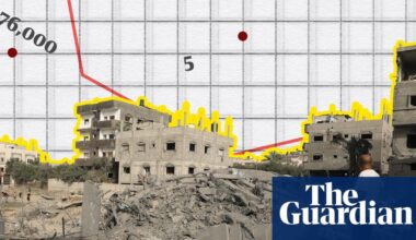 The Crunch: how desperate Palestinians are struggling to find food and aid in Gaza | Israel-Gaza war