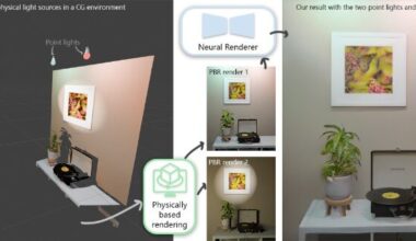 New tool offers direct lighting control for photographs using 3D scene modeling