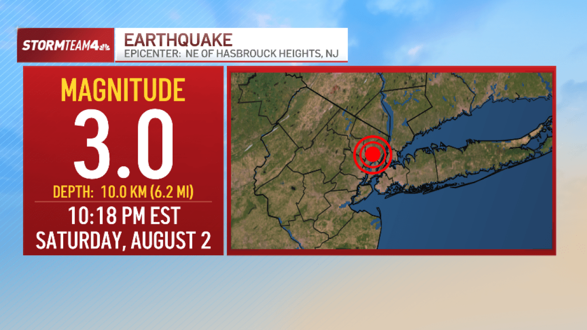 NYC earthquake actually hit New Jersey Saturday night – NBC New York