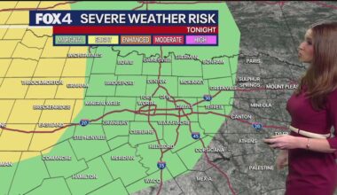 Dallas weather: Parts of North Texas under a Level 2 slight risk for severe weather