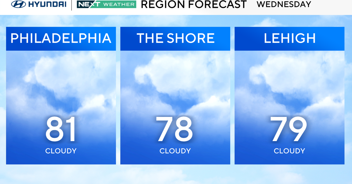 Canadian wildfire smoke will make the Philadelphia region hazy again on Wednesday. Here's the forecast.