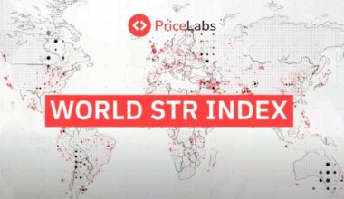 Pricelabs launches free market reports for countries and regions