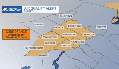 Code Orange Air Quality Alert in effect for Philadelphia area – NBC10 Philadelphia
