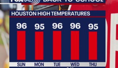 Houston weather: Gearing up for the first week of school